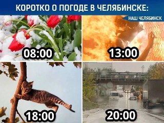 Челябинск ожидает жаркие выходные с температурой до +34°C