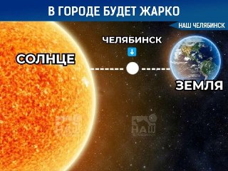 Аномальная жара в Челябинской области: температура до +35°C